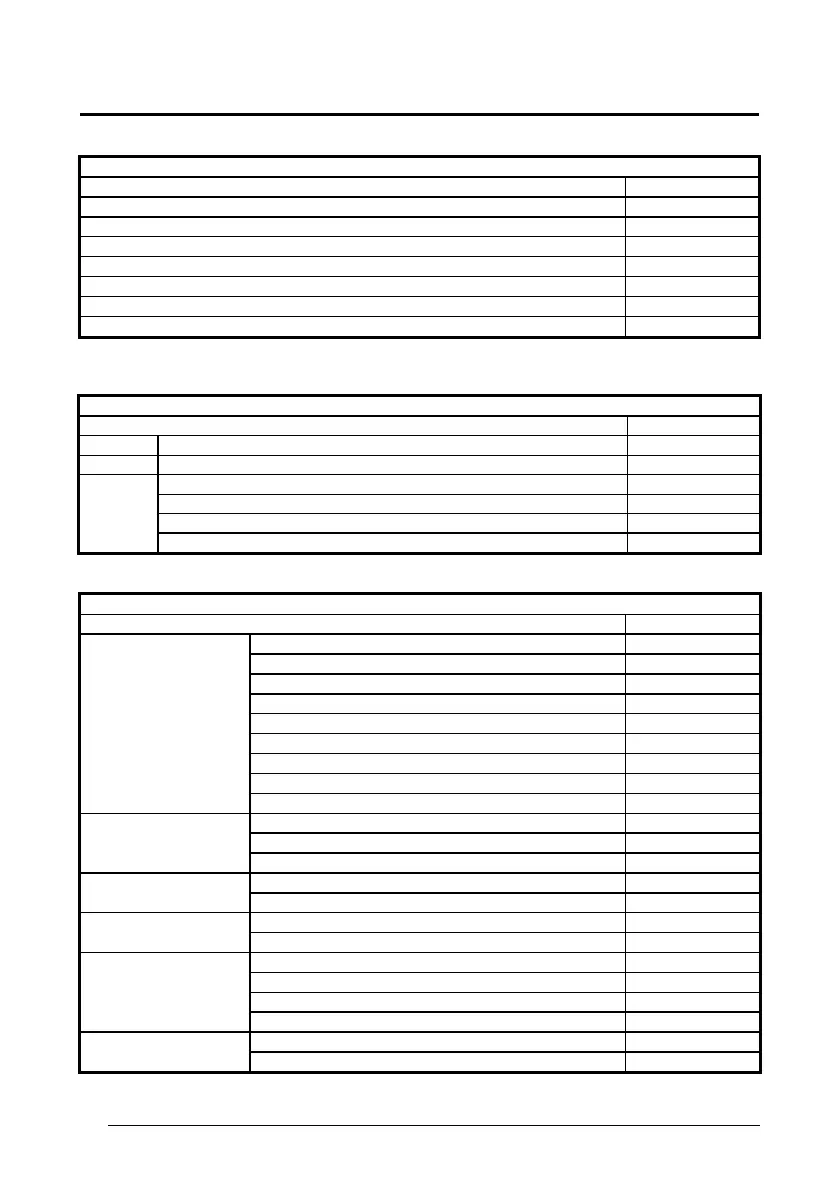 Page #134 background image