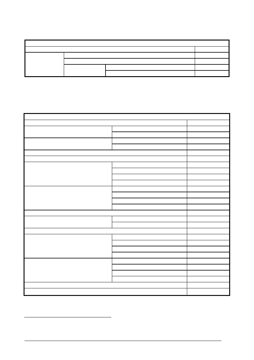 Page #141 background image