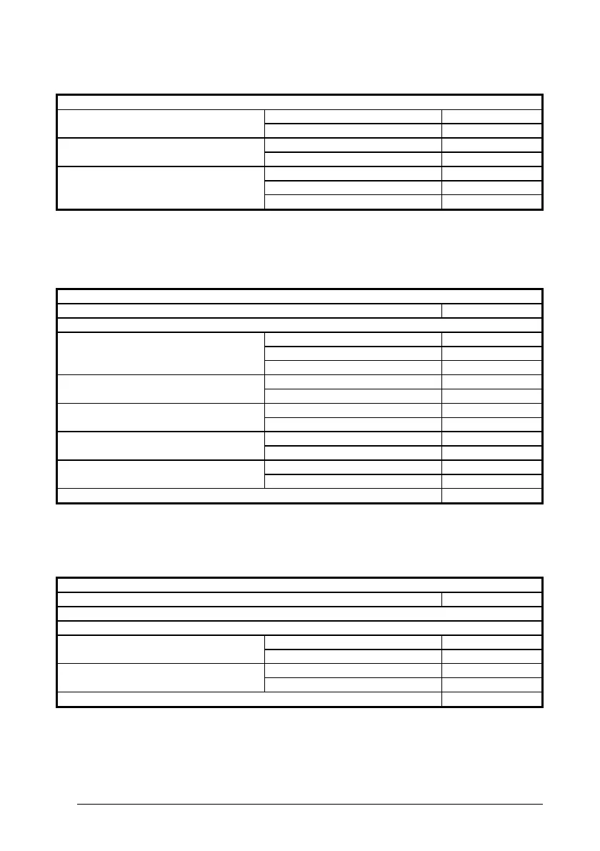 Page #142 background image