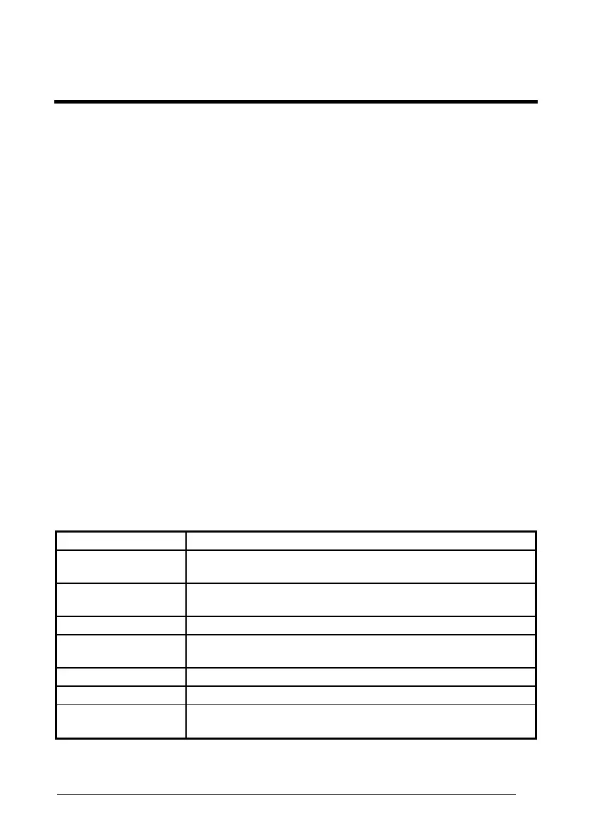 Page #145 background image