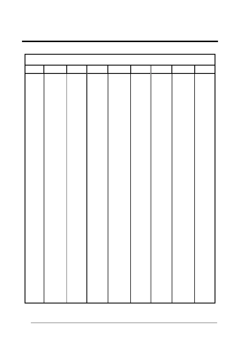 Page #152 background image