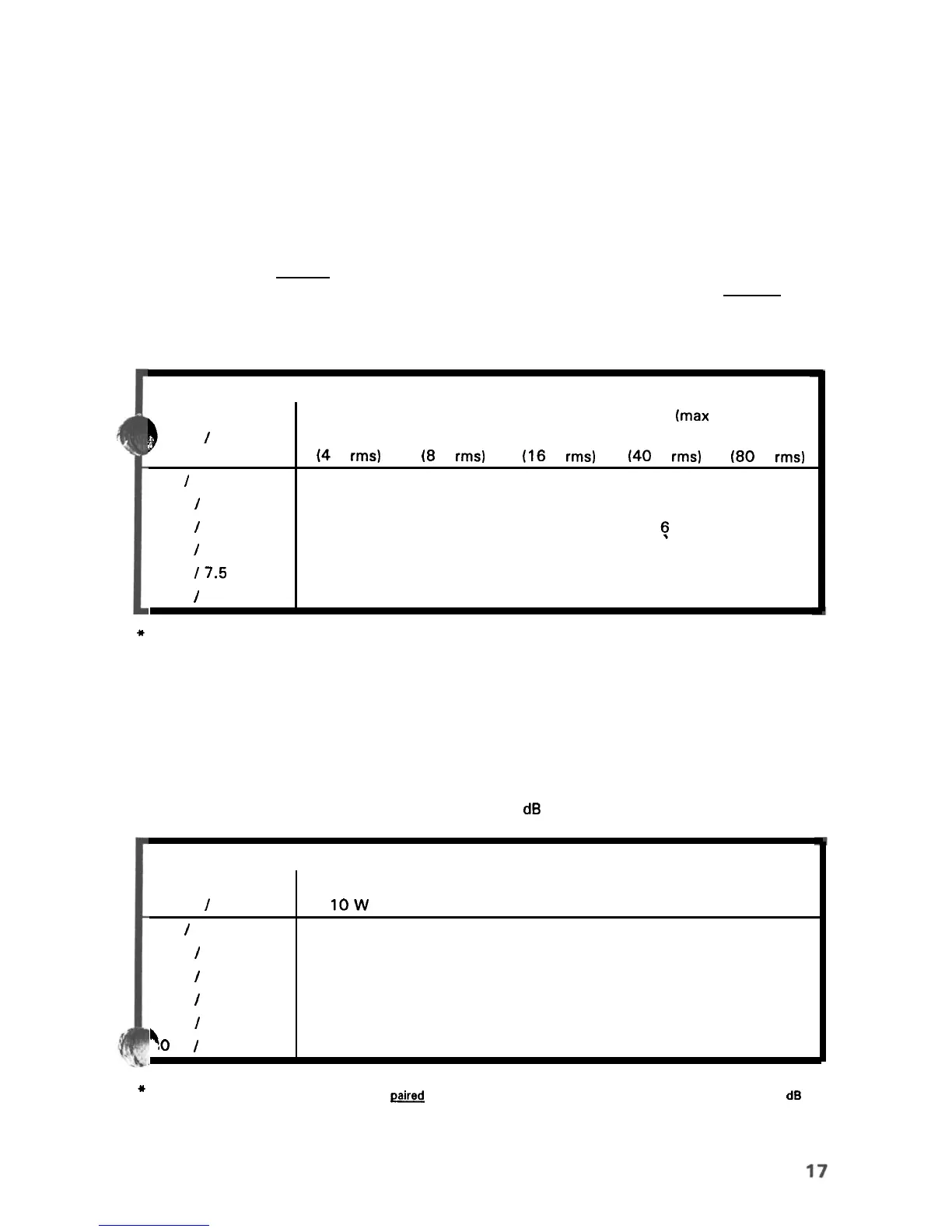 Page #17 background image