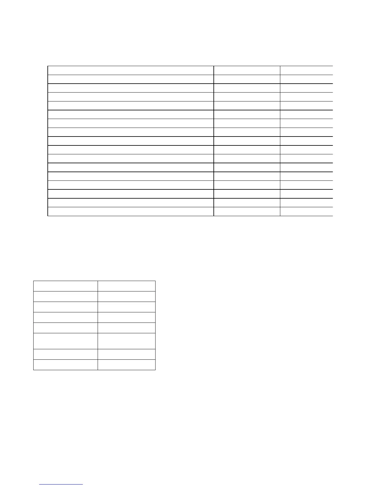 Page #145 background image