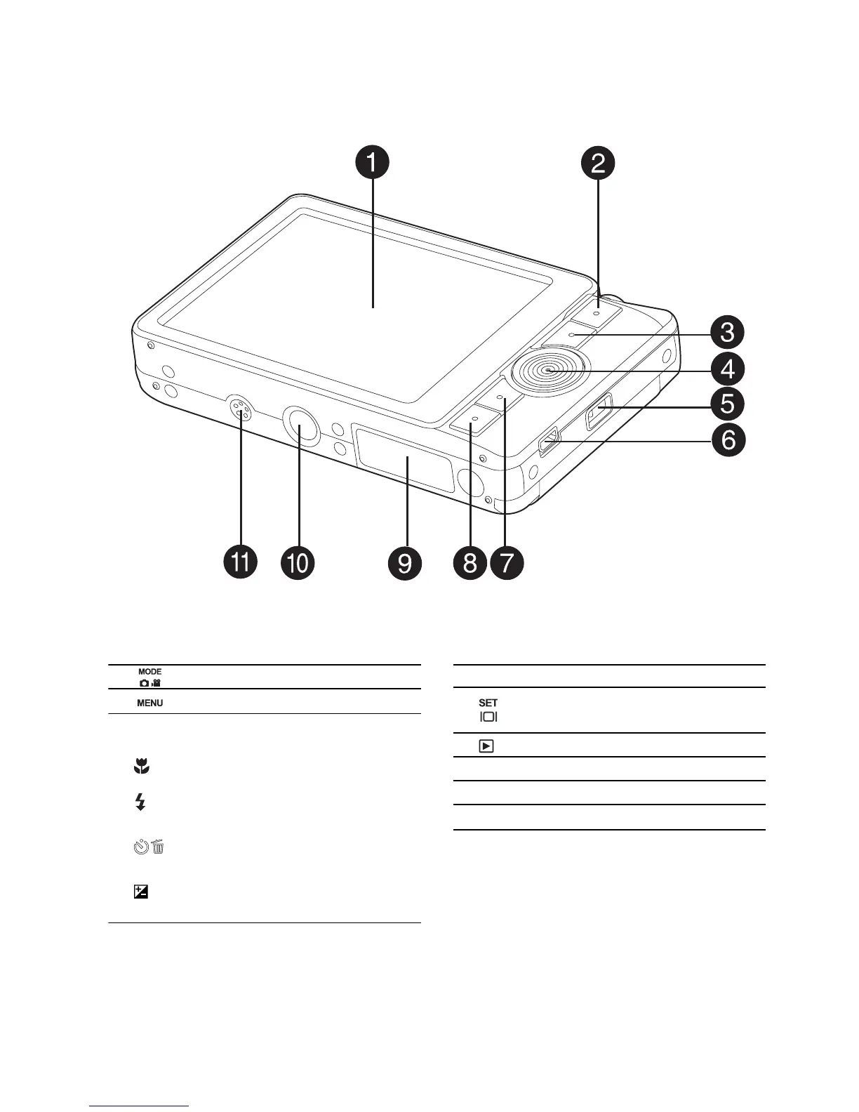 Page #10 background image