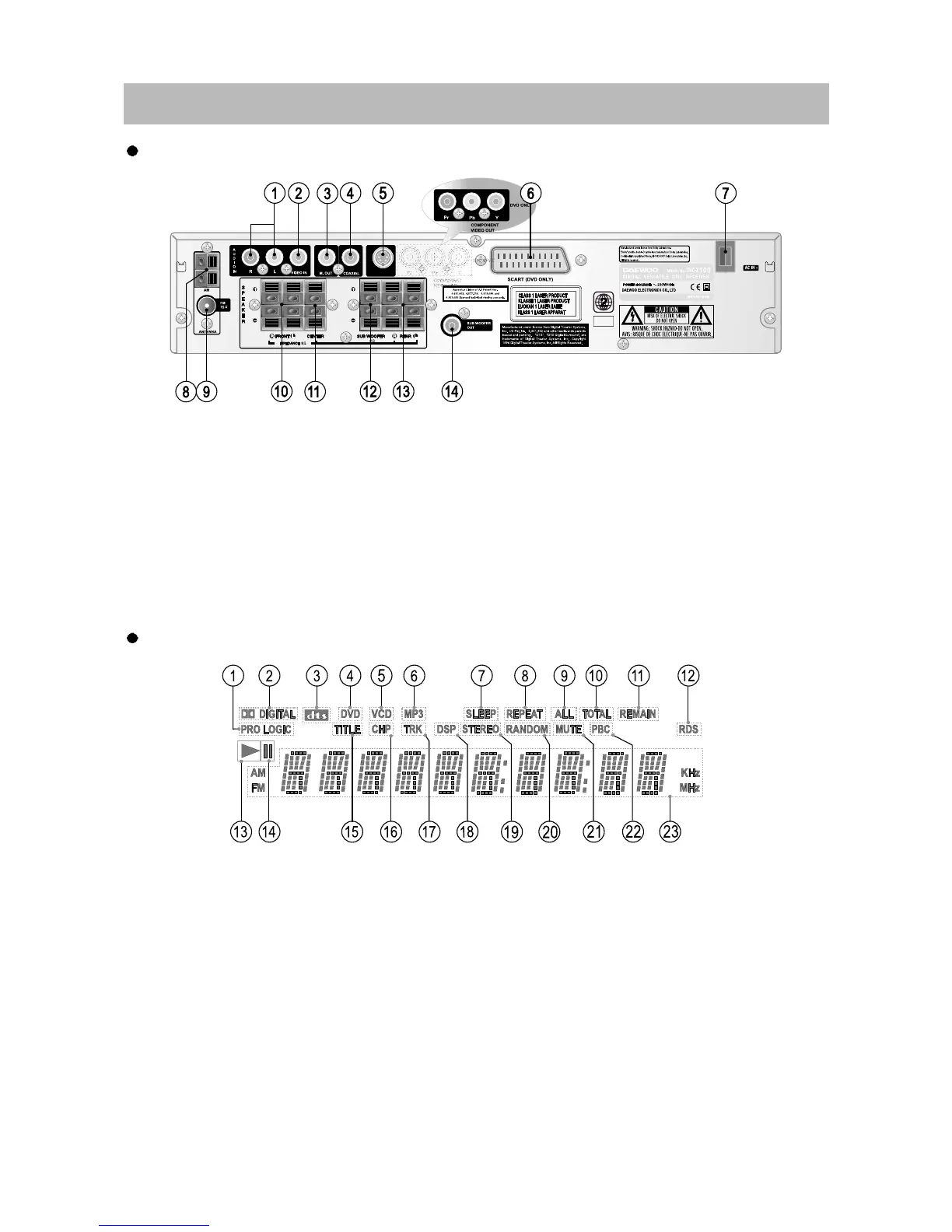 Page #7 background image