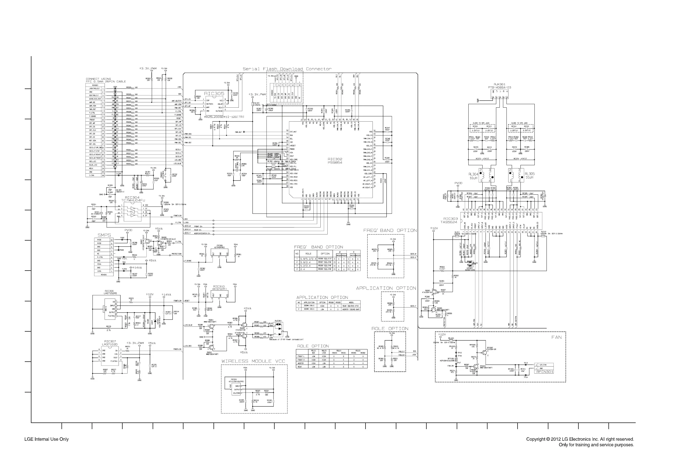 Page #145 background image