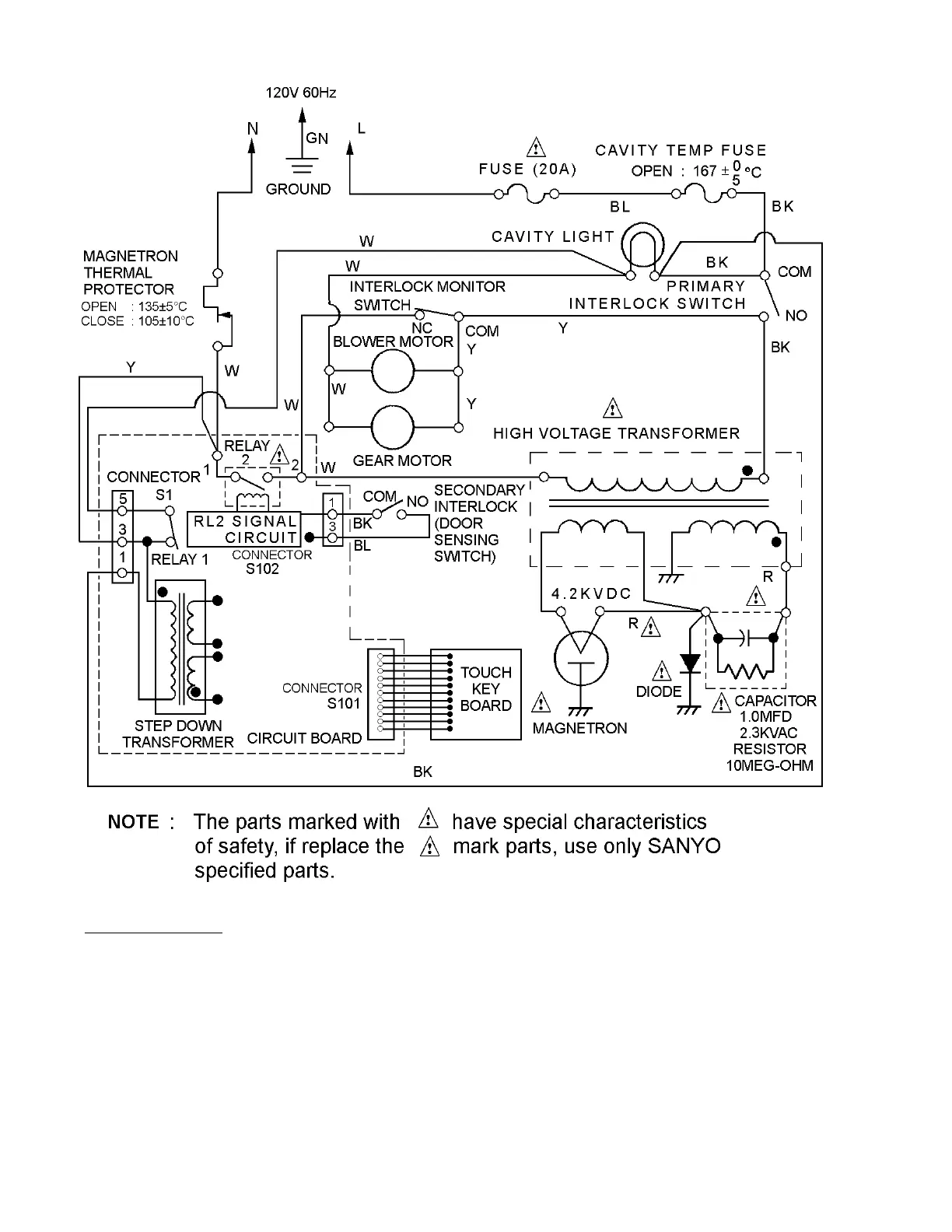 Page #4 background image