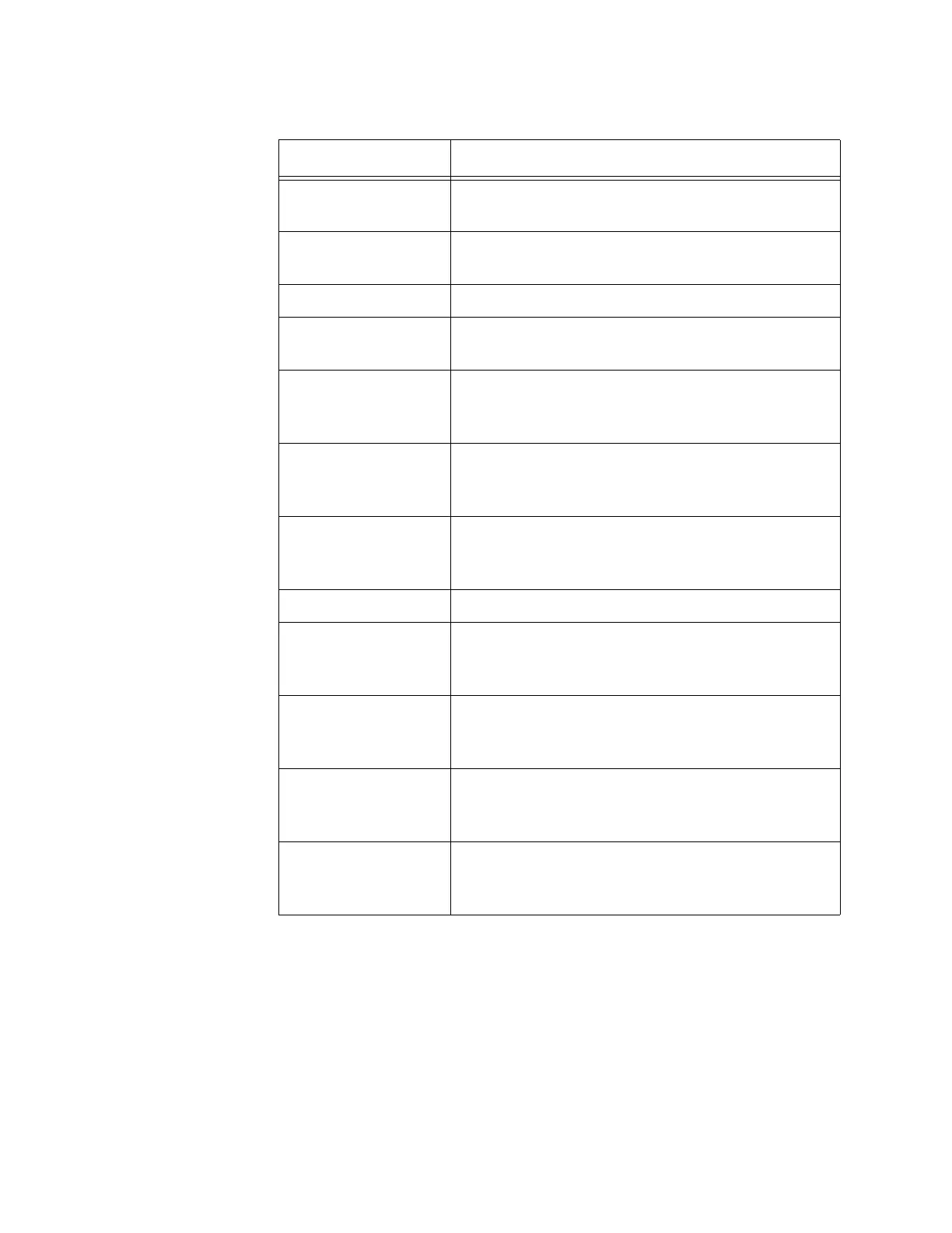 Page #136 background image