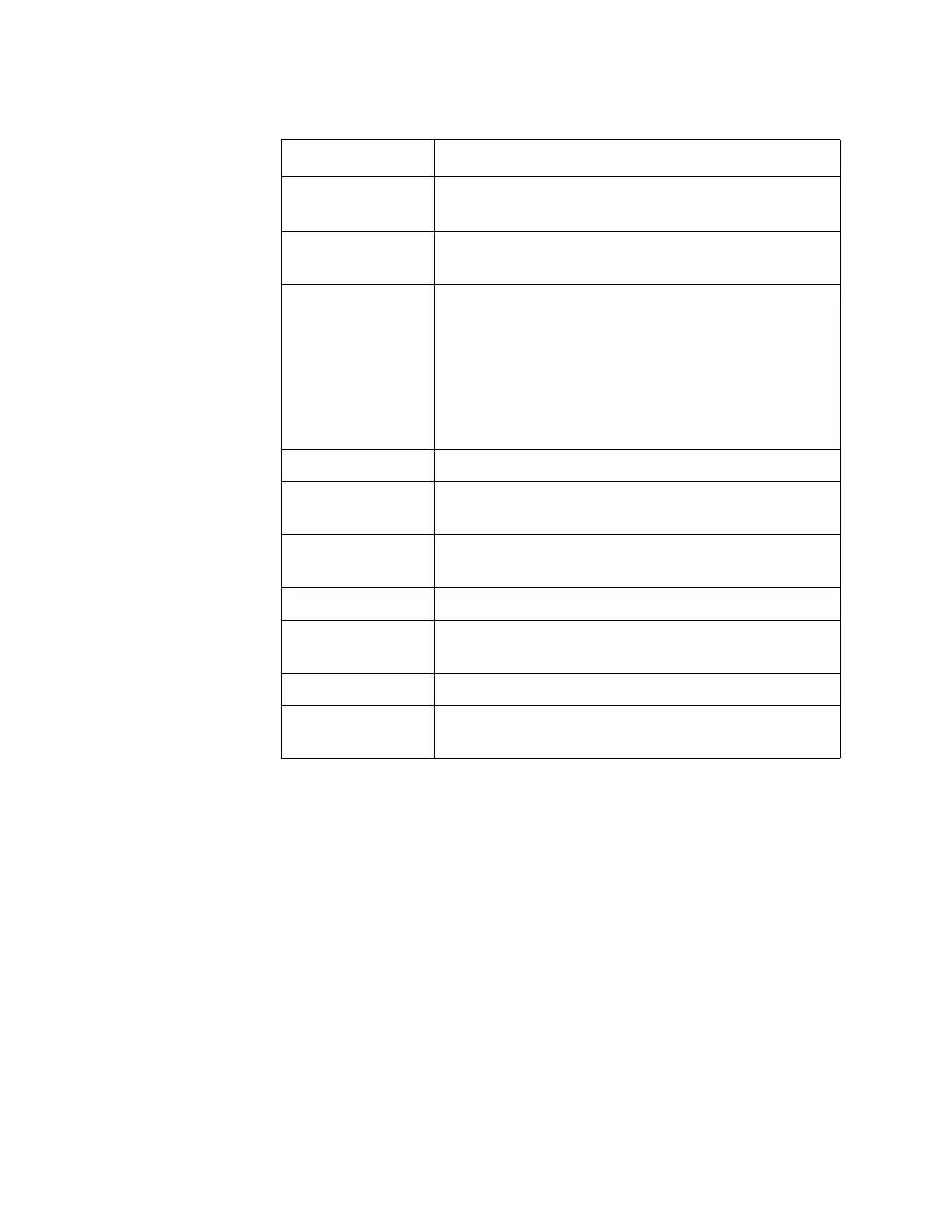 Page #170 background image