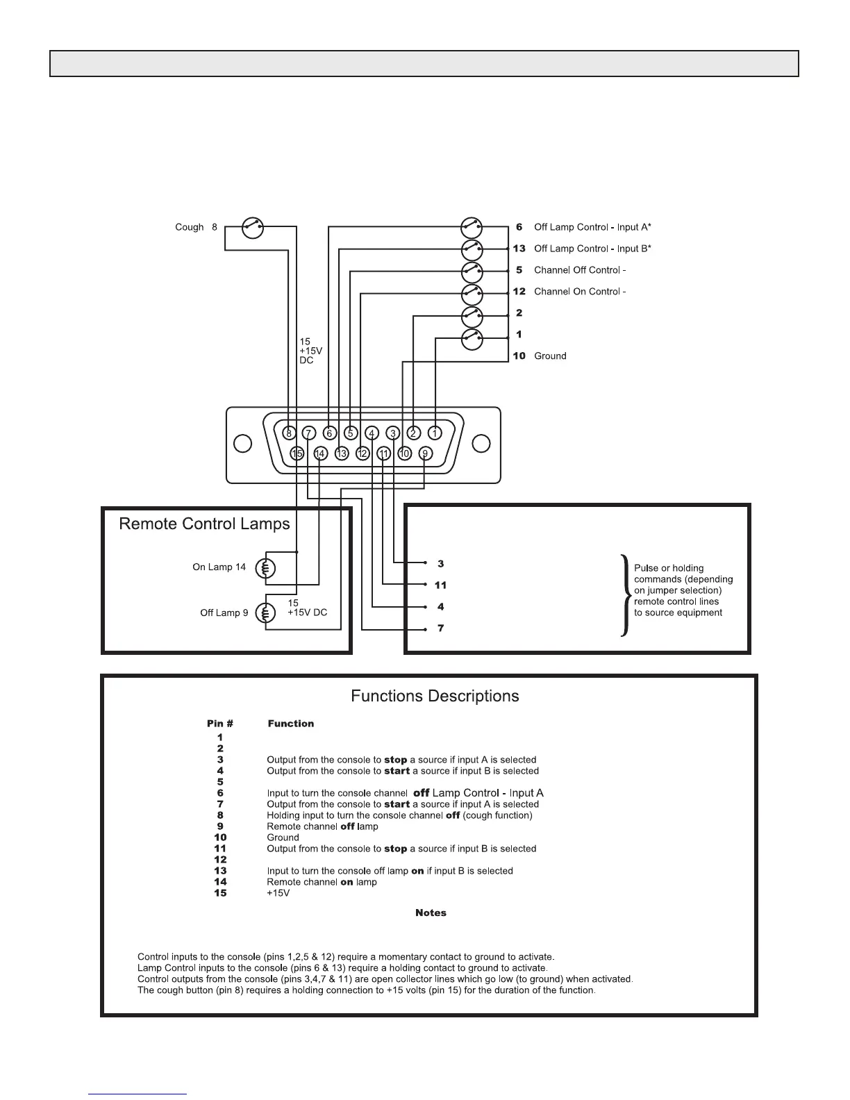 Page #17 background image