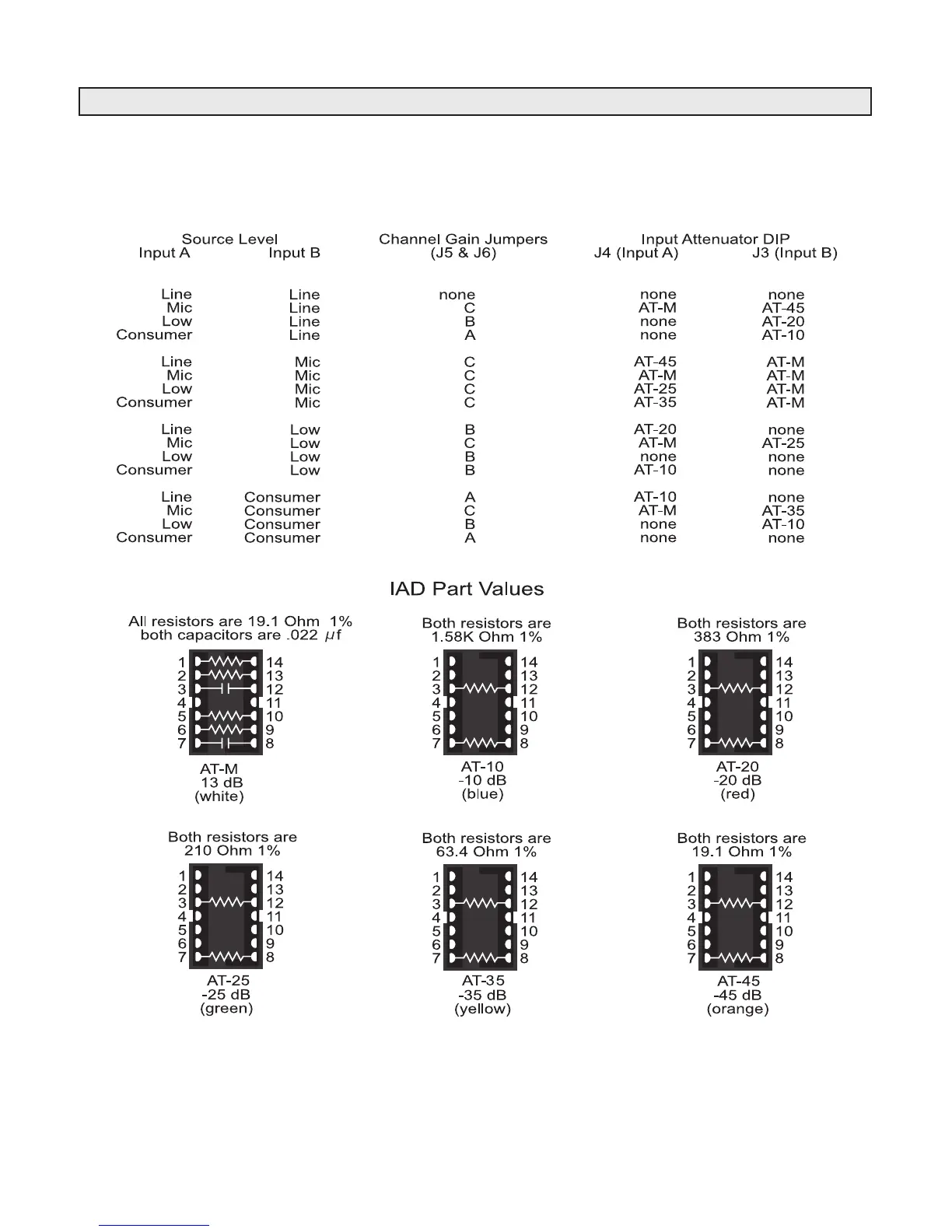 Page #24 background image