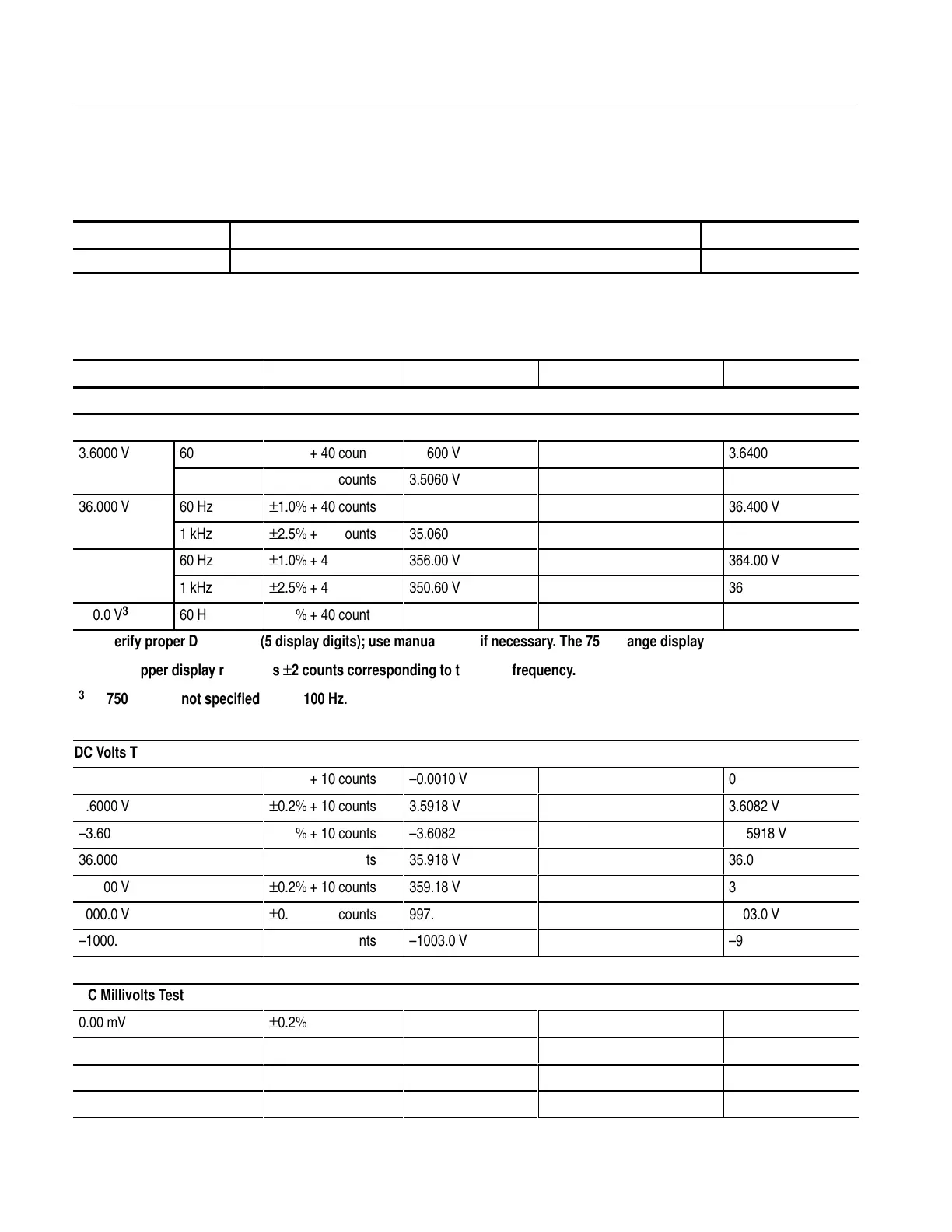 Page #131 background image
