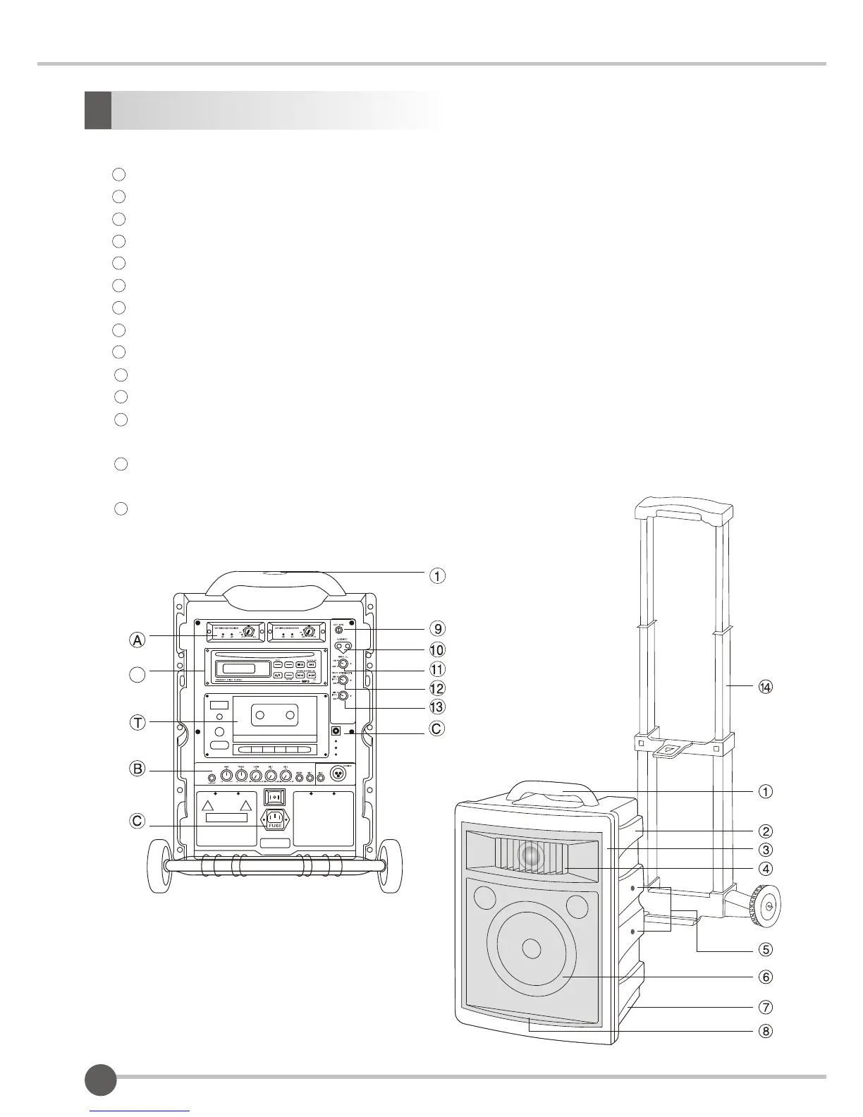 Page #4 background image