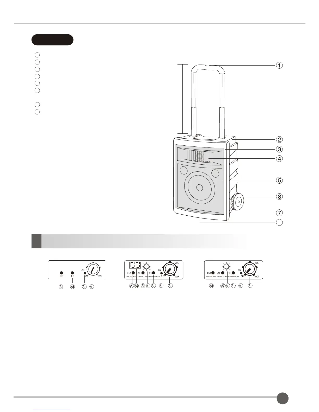 Page #5 background image