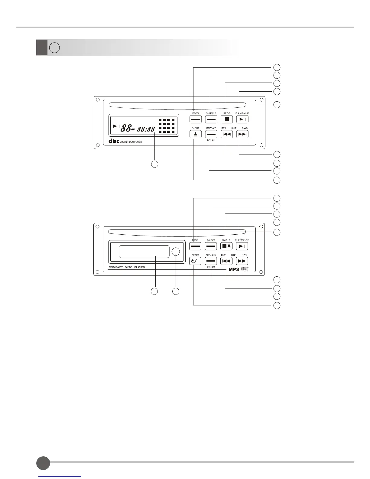 Page #8 background image