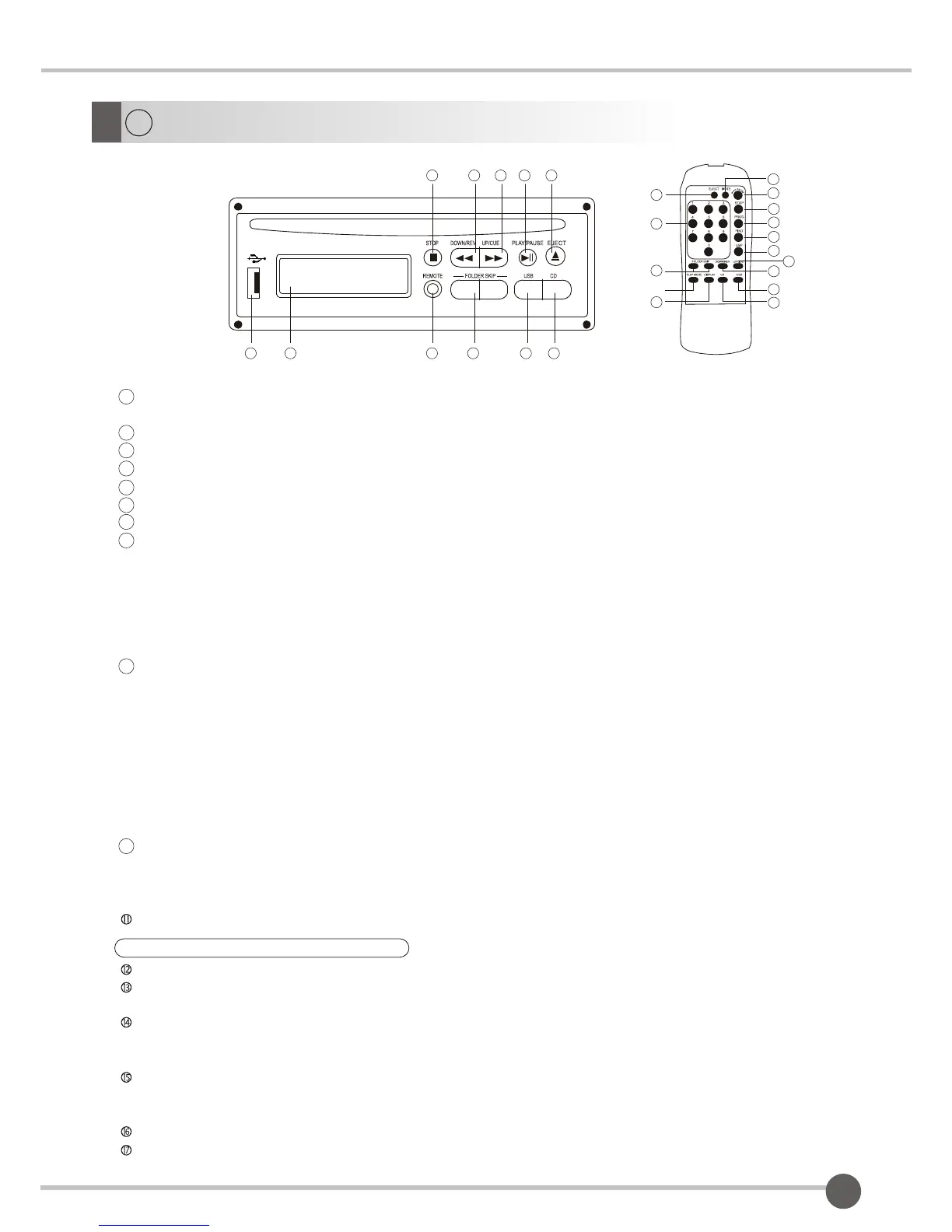 Page #9 background image
