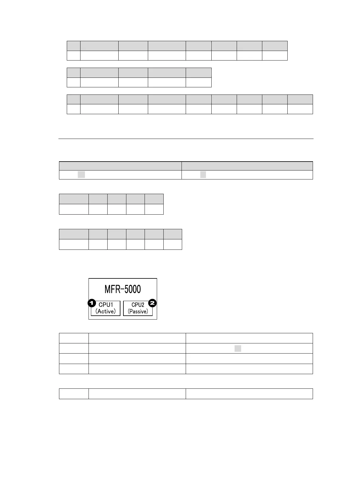 Page #128 background image