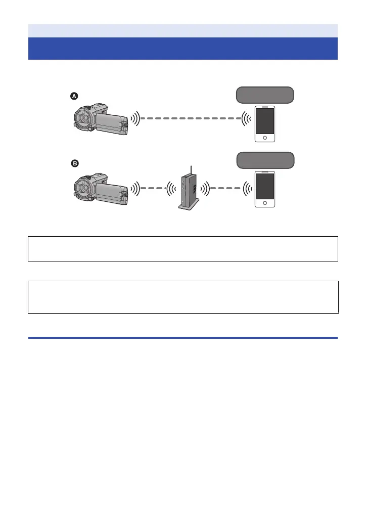 Page #152 background image