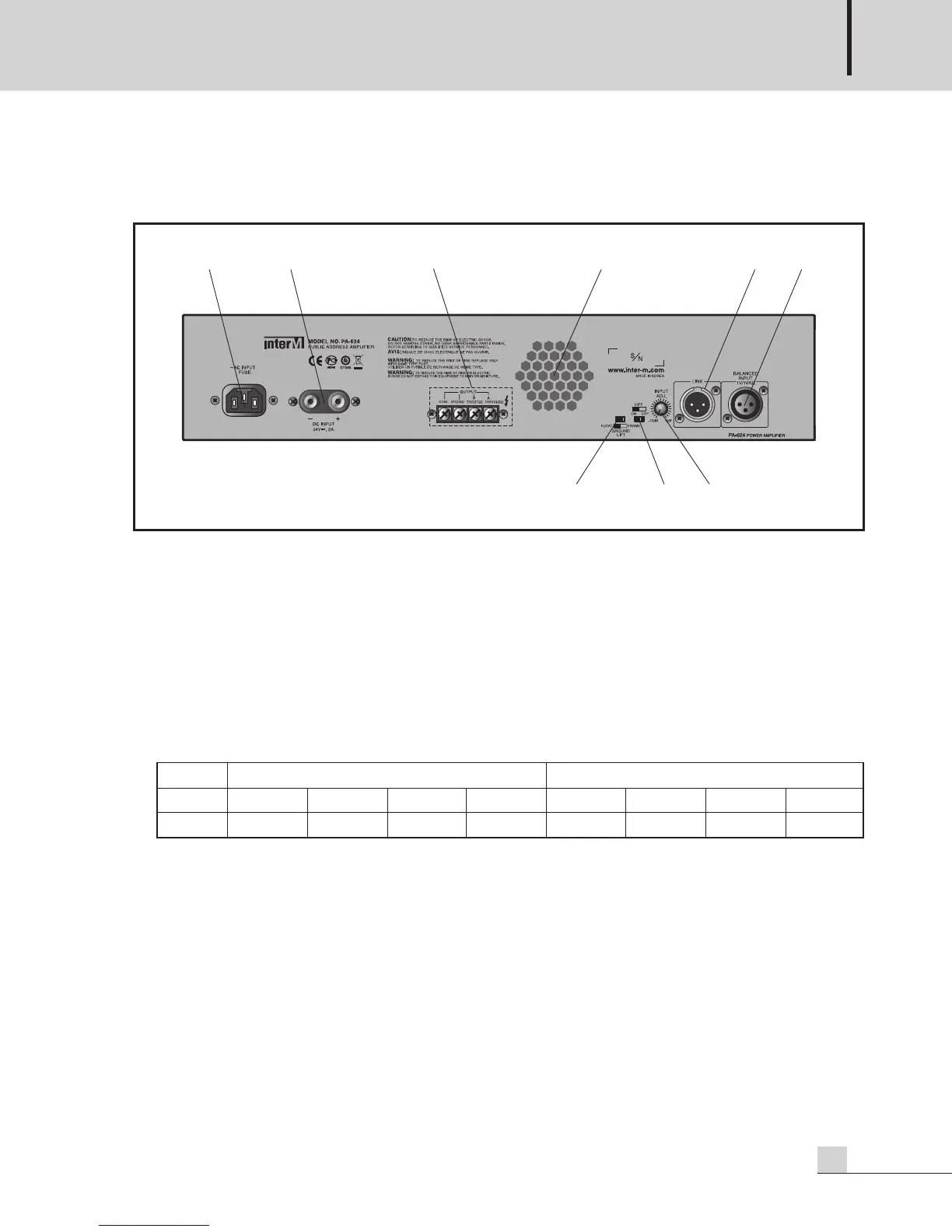 Page #7 background image