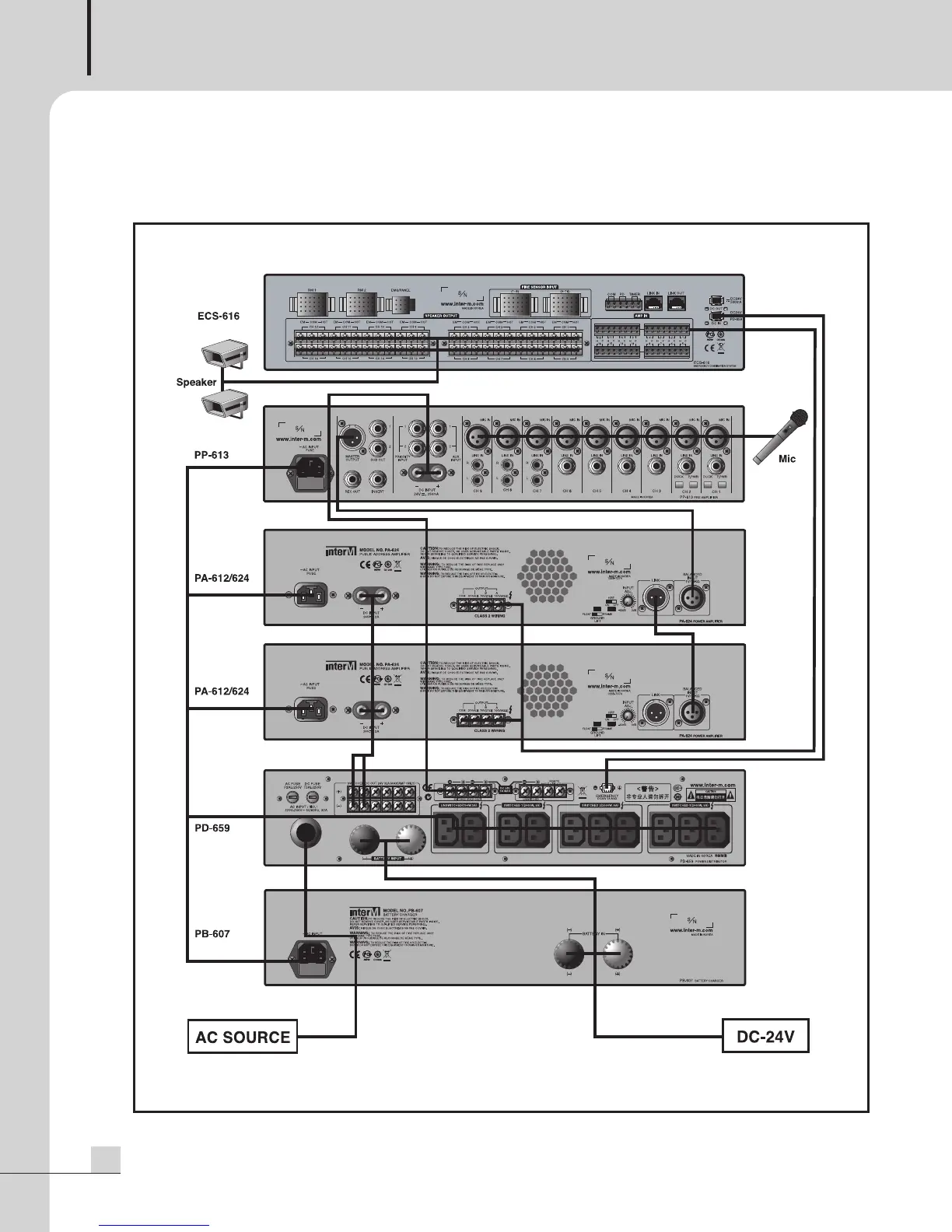 Page #10 background image