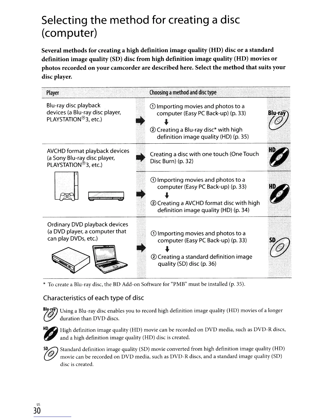 Page #30 background image