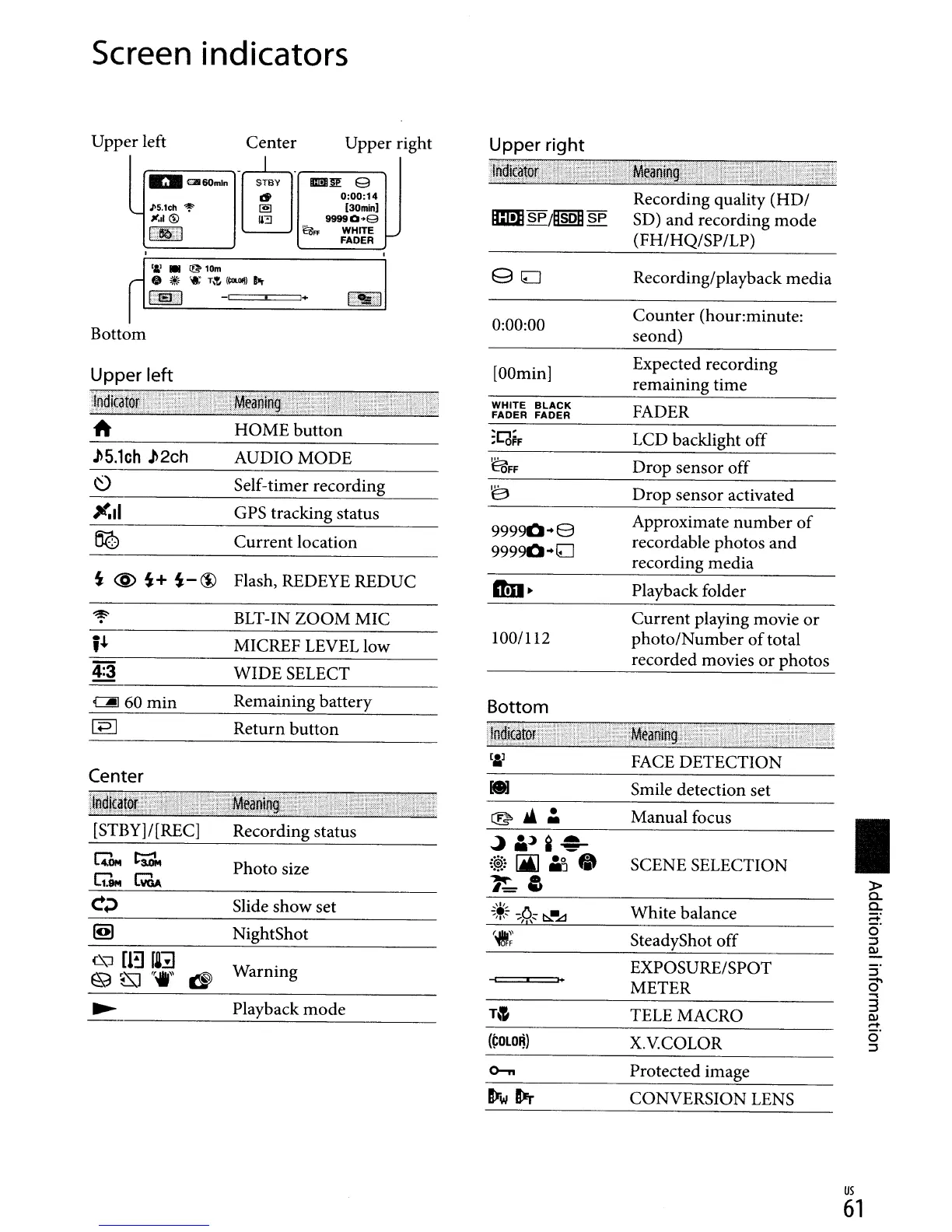 Page #61 background image