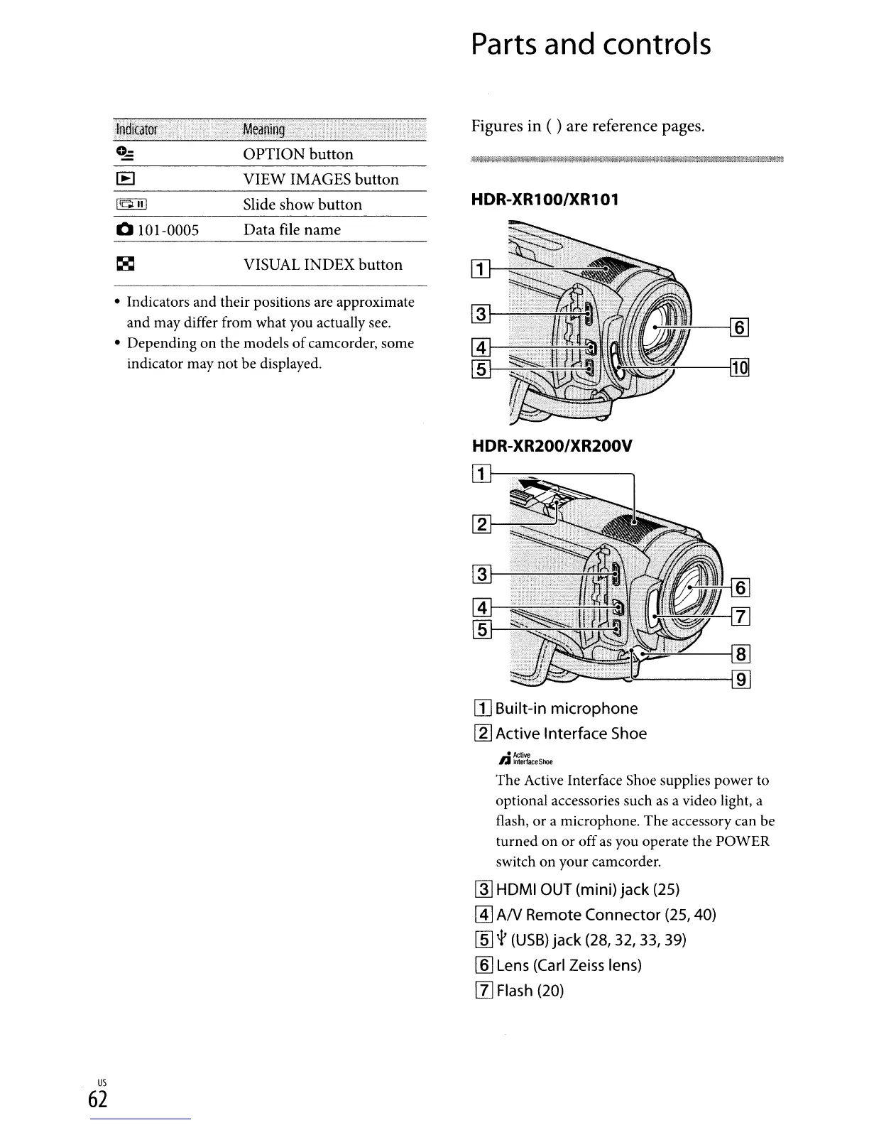 Page #62 background image