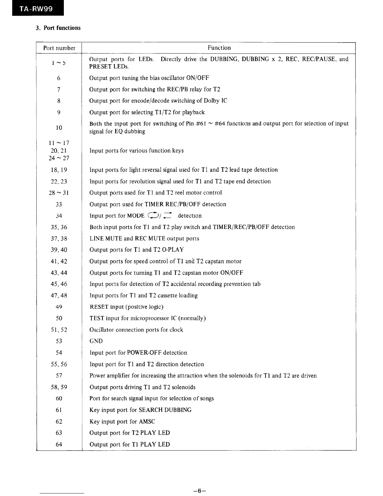 Page #6 background image