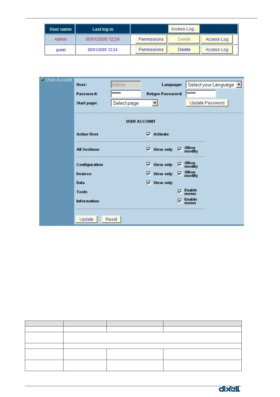 Page #54 background image