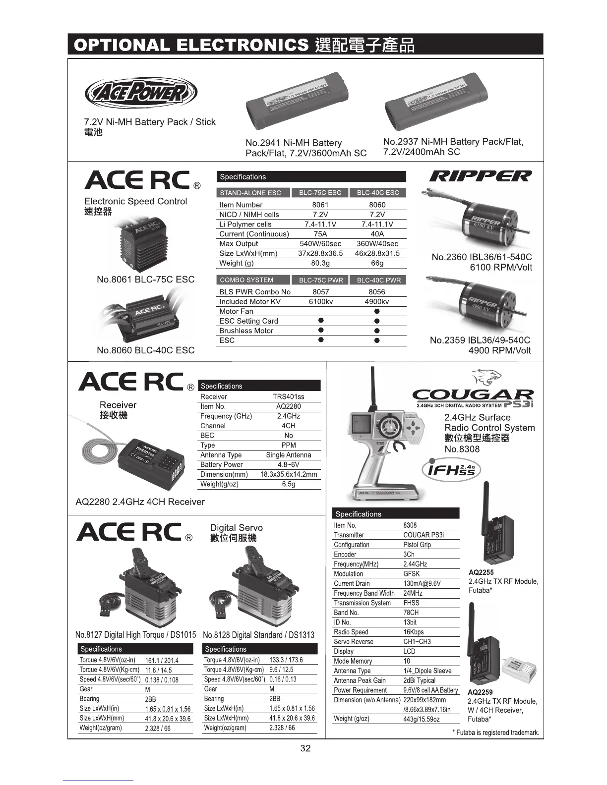 Page #33 background image