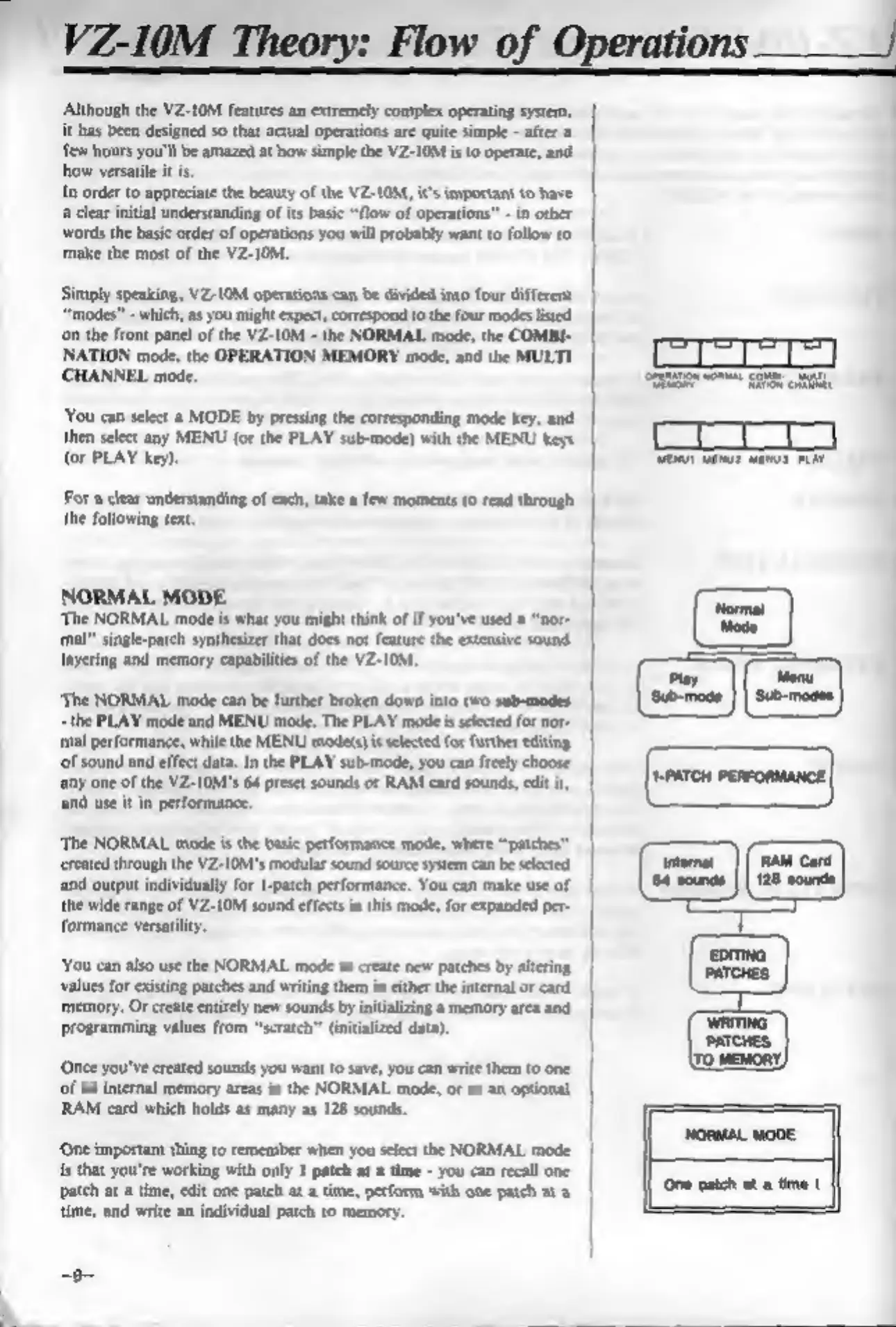 Page #9 background image