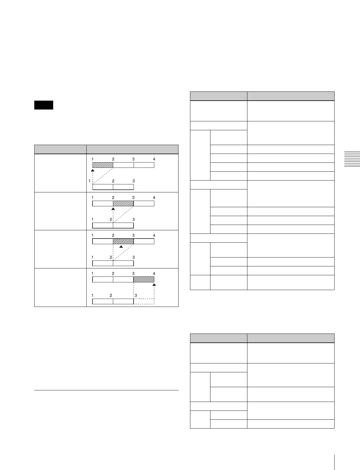 Page #147 background image