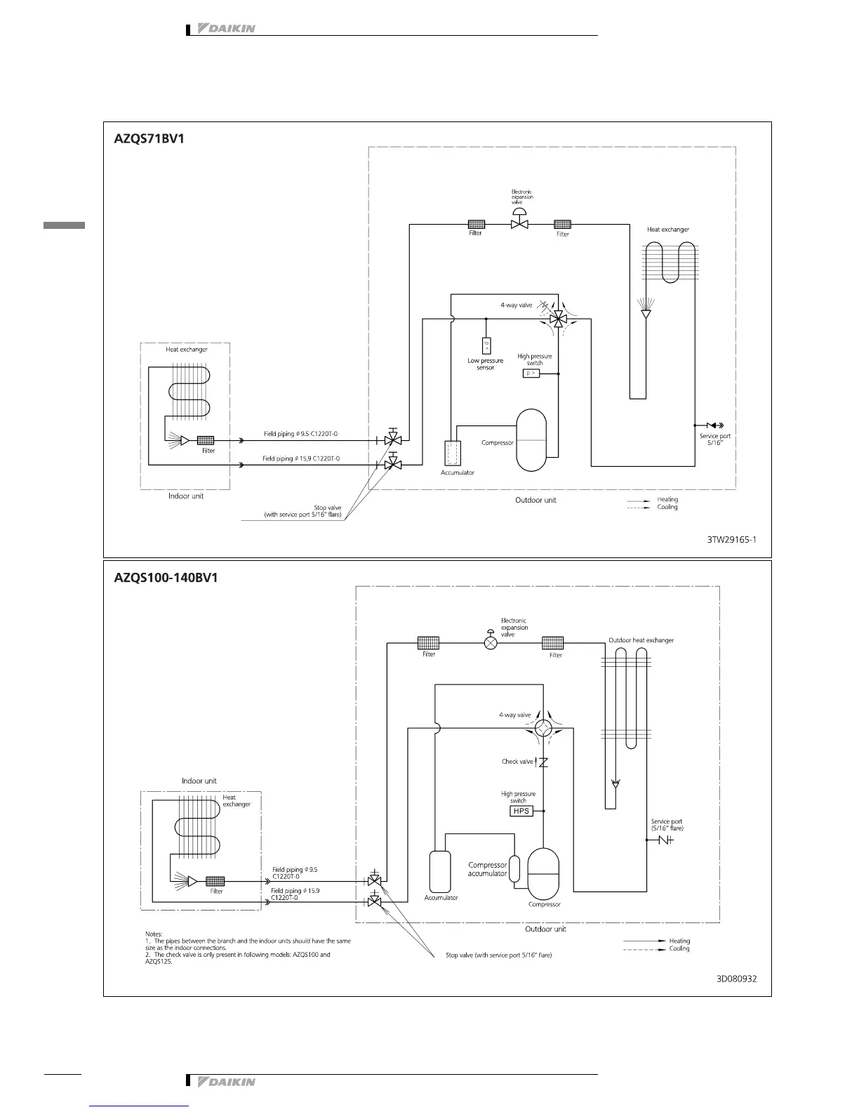 Page #22 background image