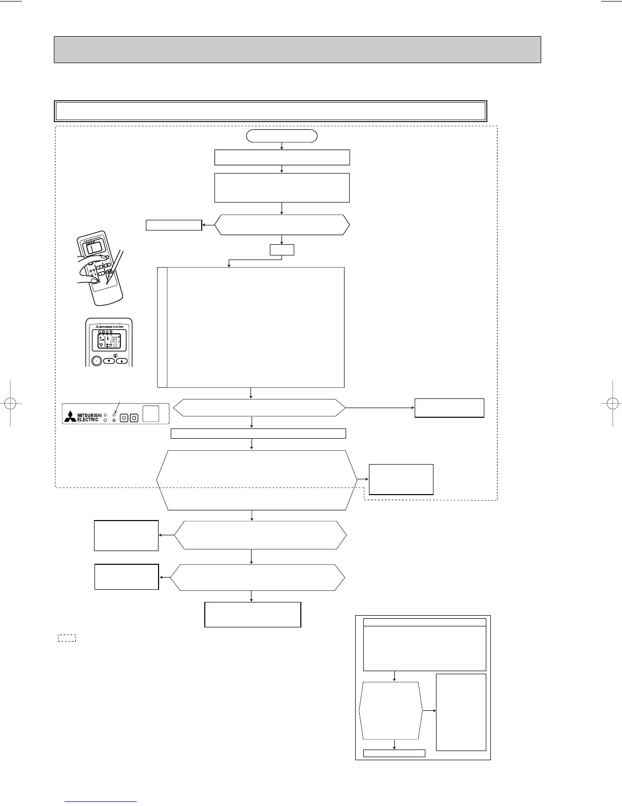 Page #64 background image