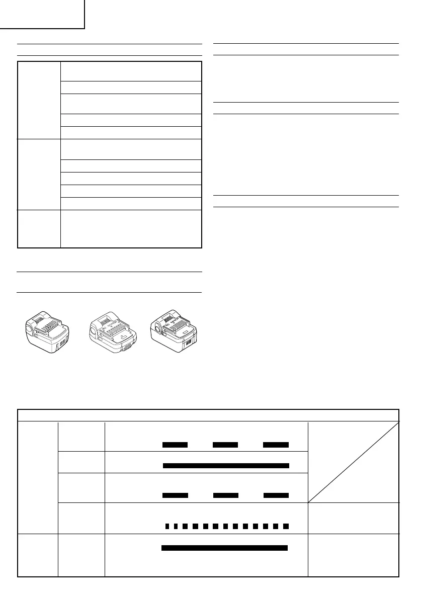 Page #88 background image