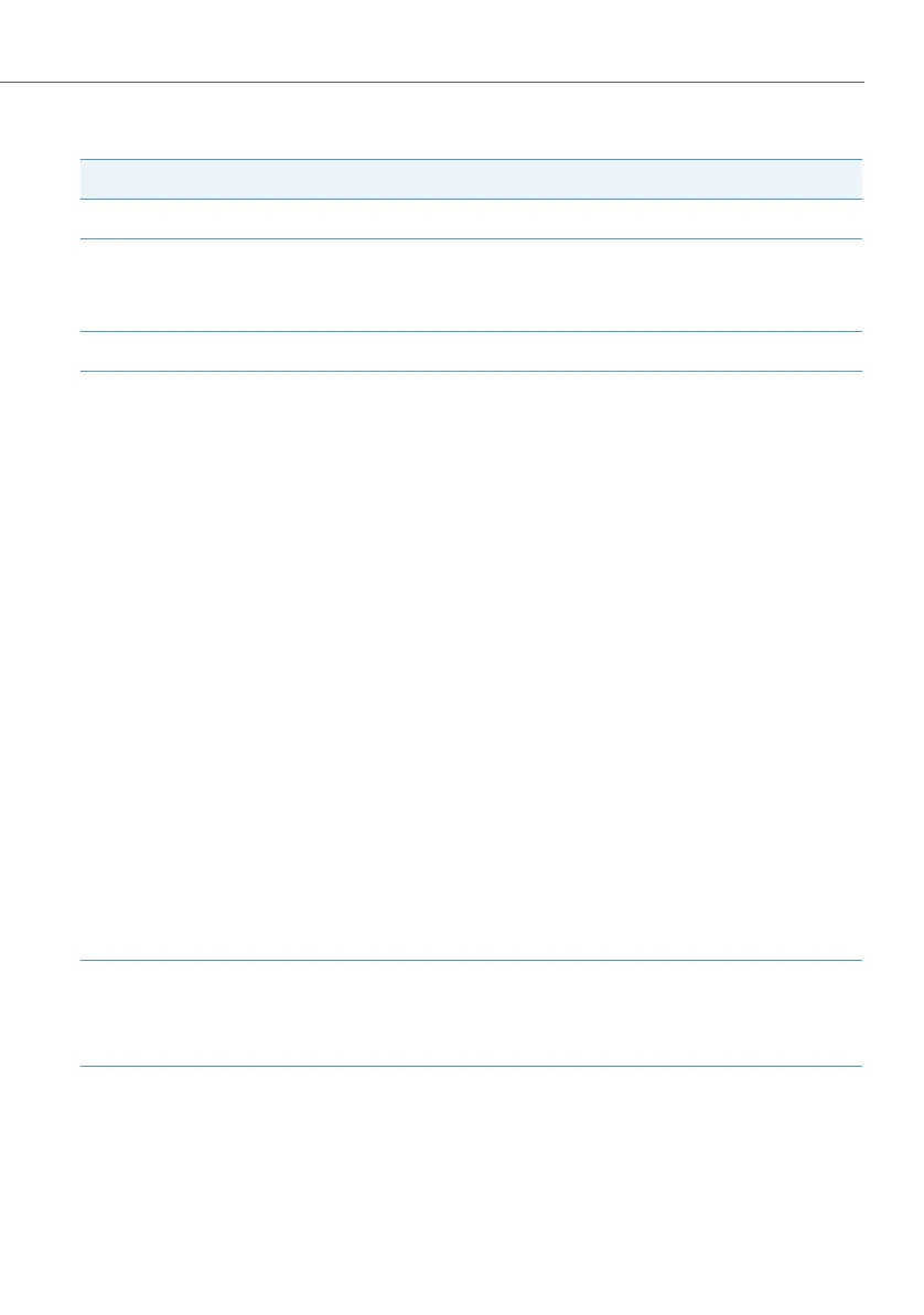 Page #129 background image
