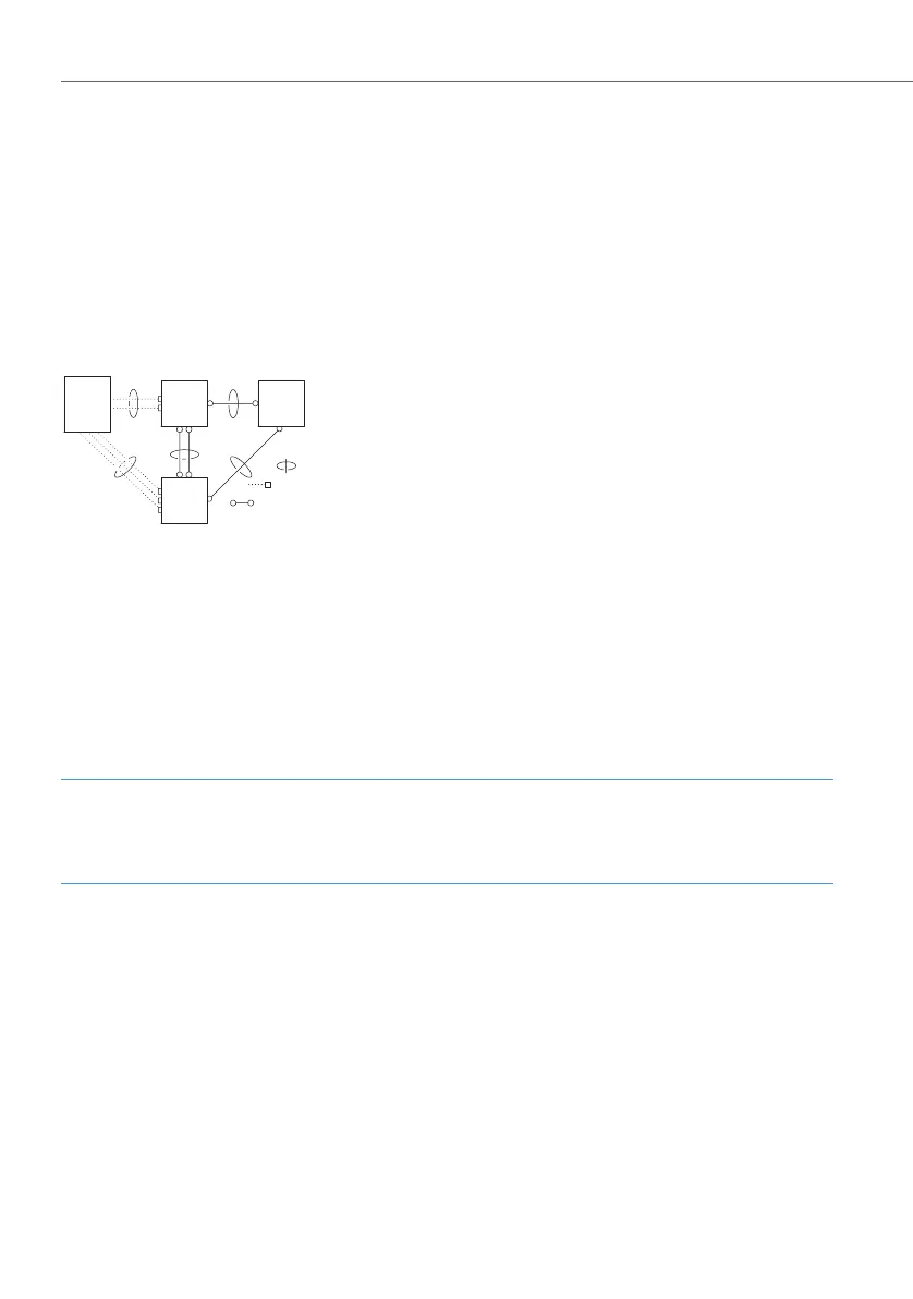Page #168 background image