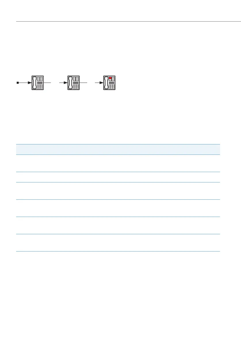 Page #176 background image