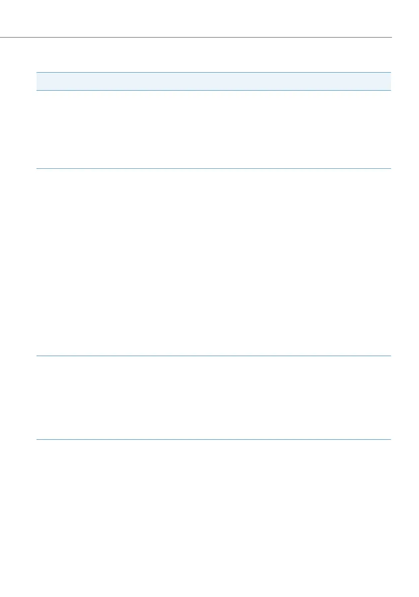 Page #177 background image