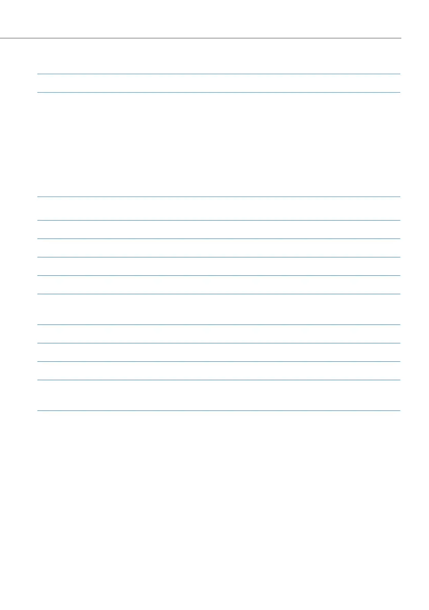 Page #243 background image