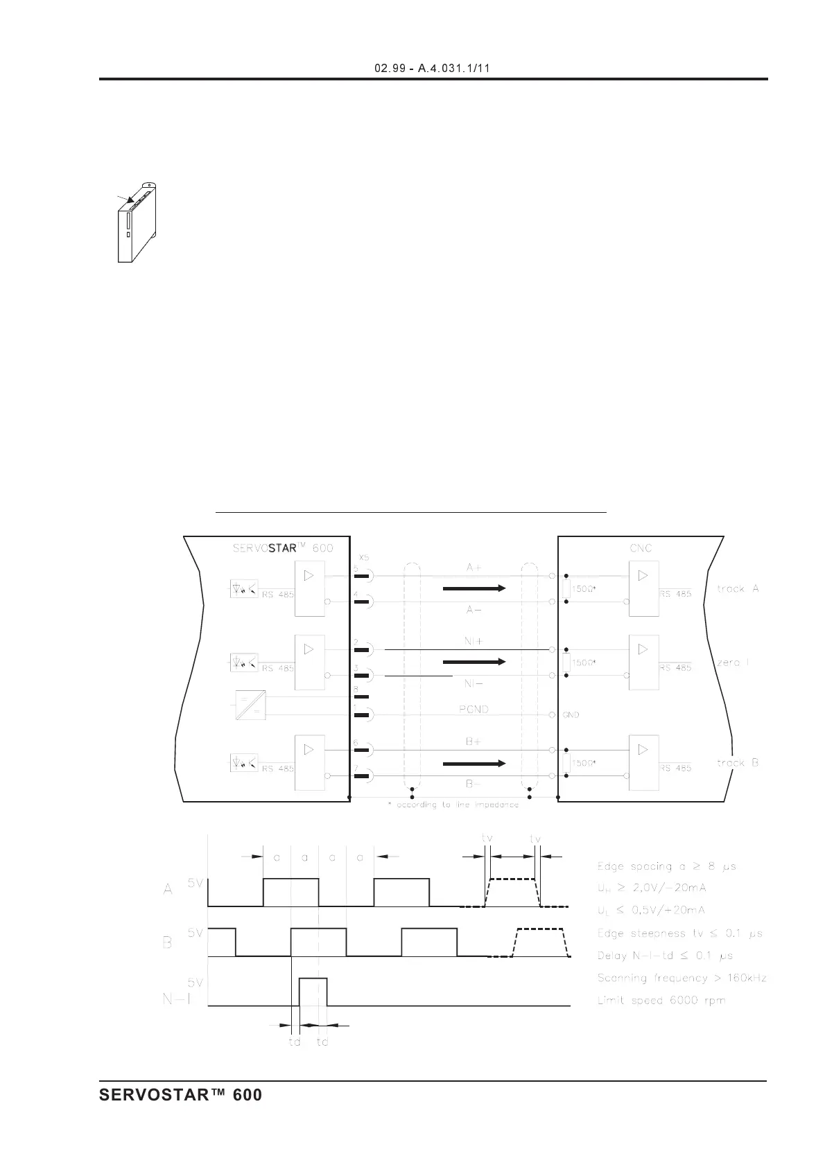 Page #45 background image