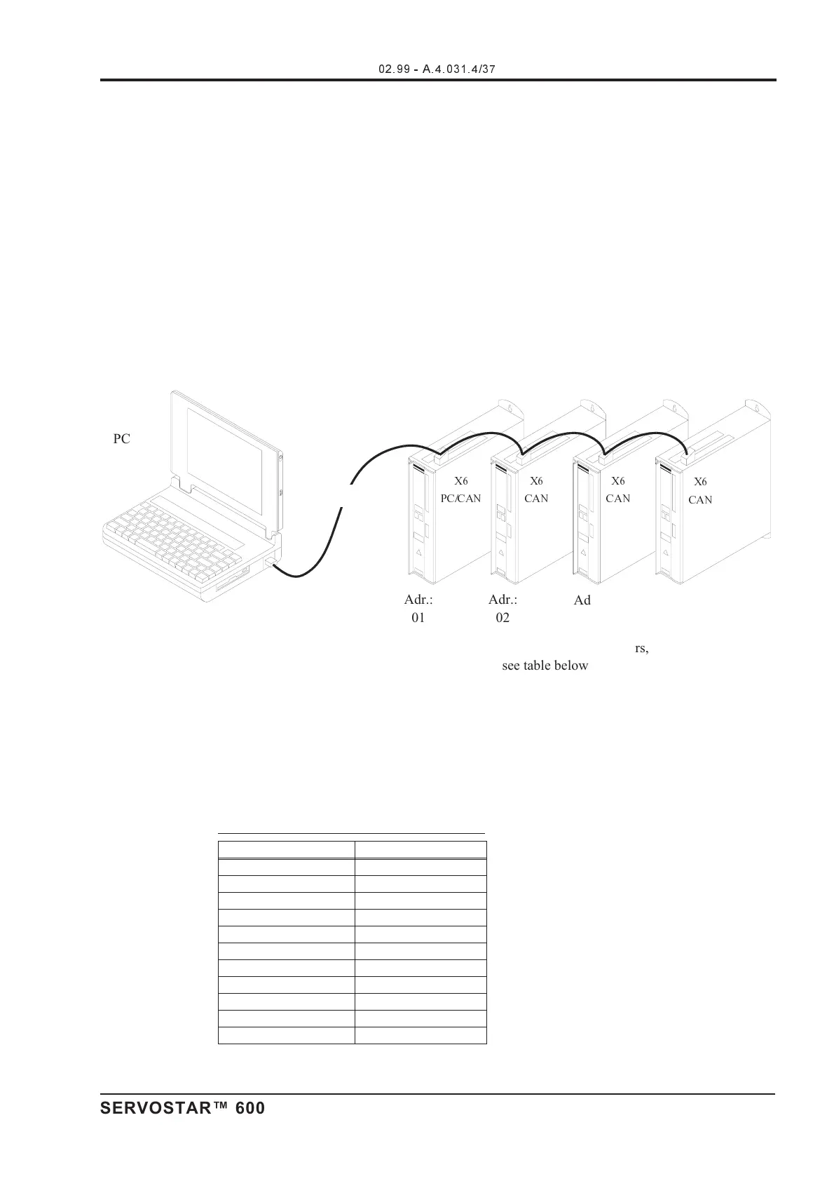 Page #53 background image
