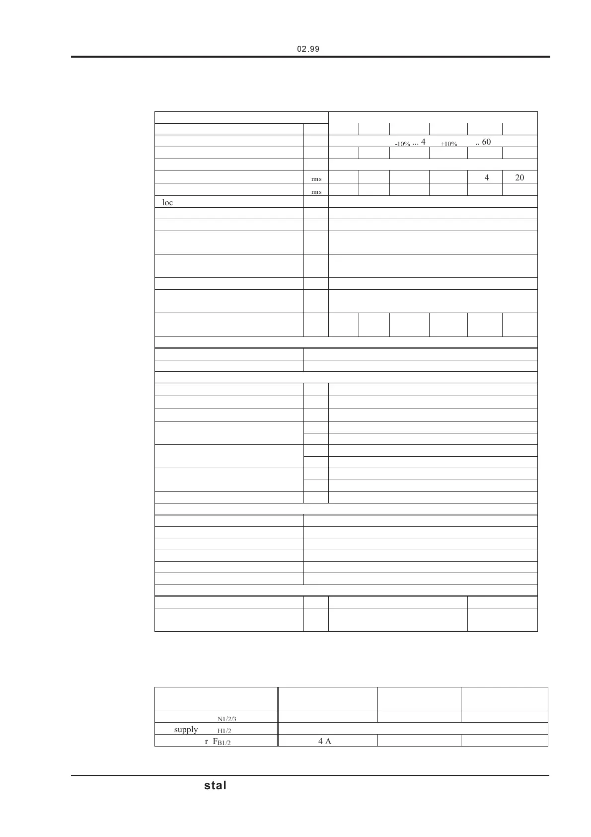 Page #15 background image