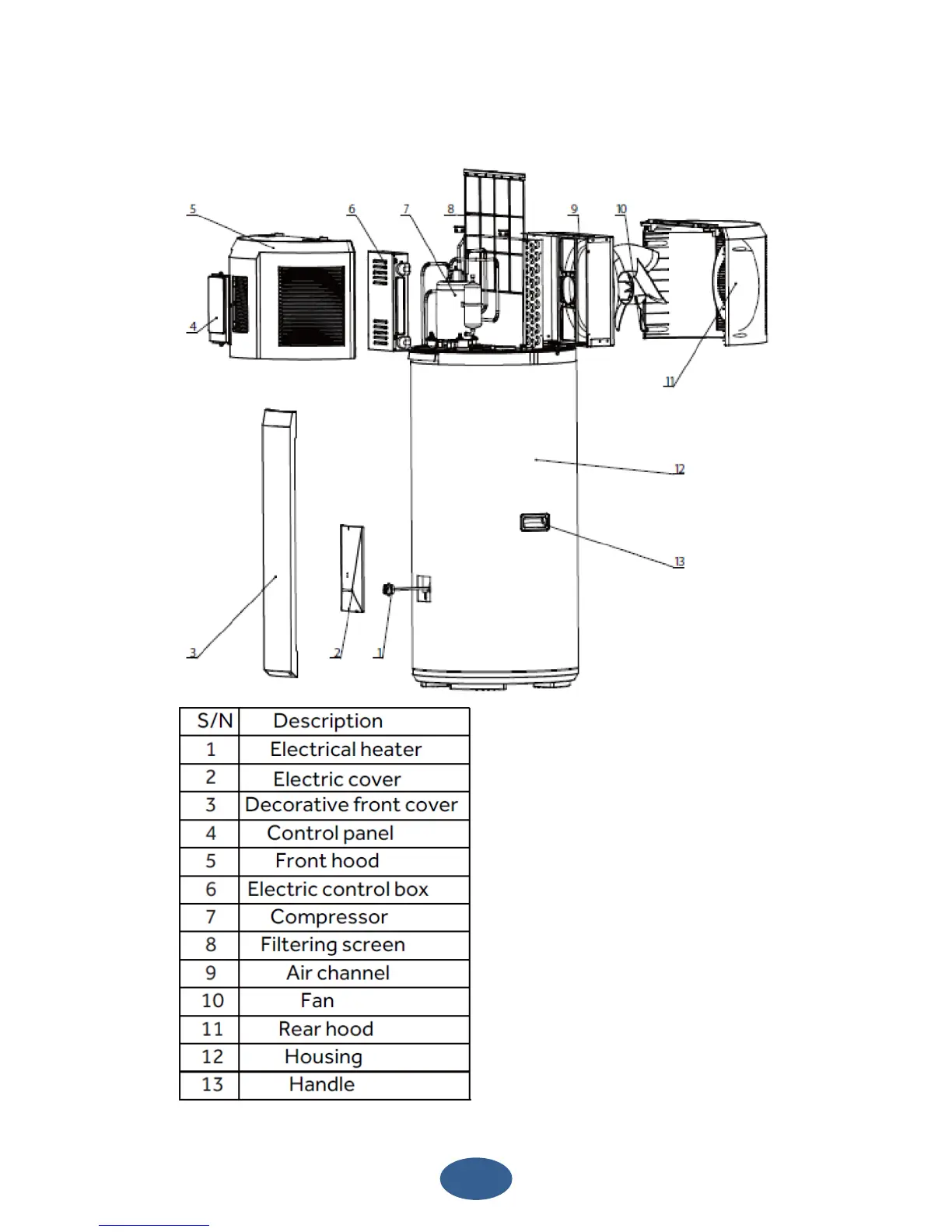 Page #7 background image