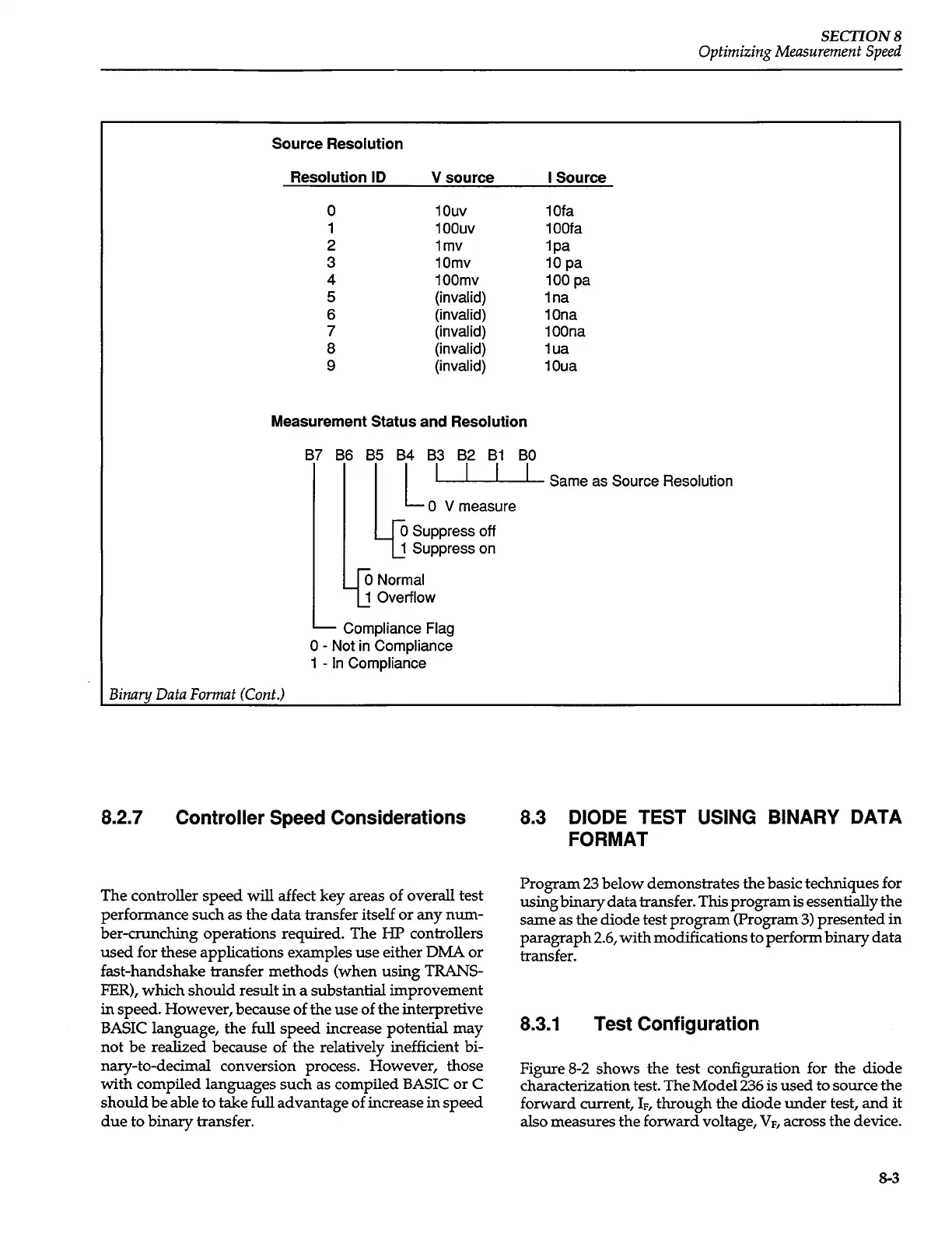 Page #162 background image