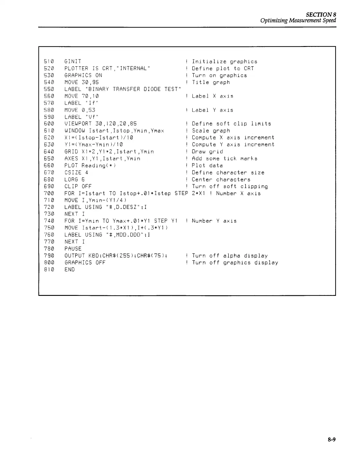 Page #168 background image