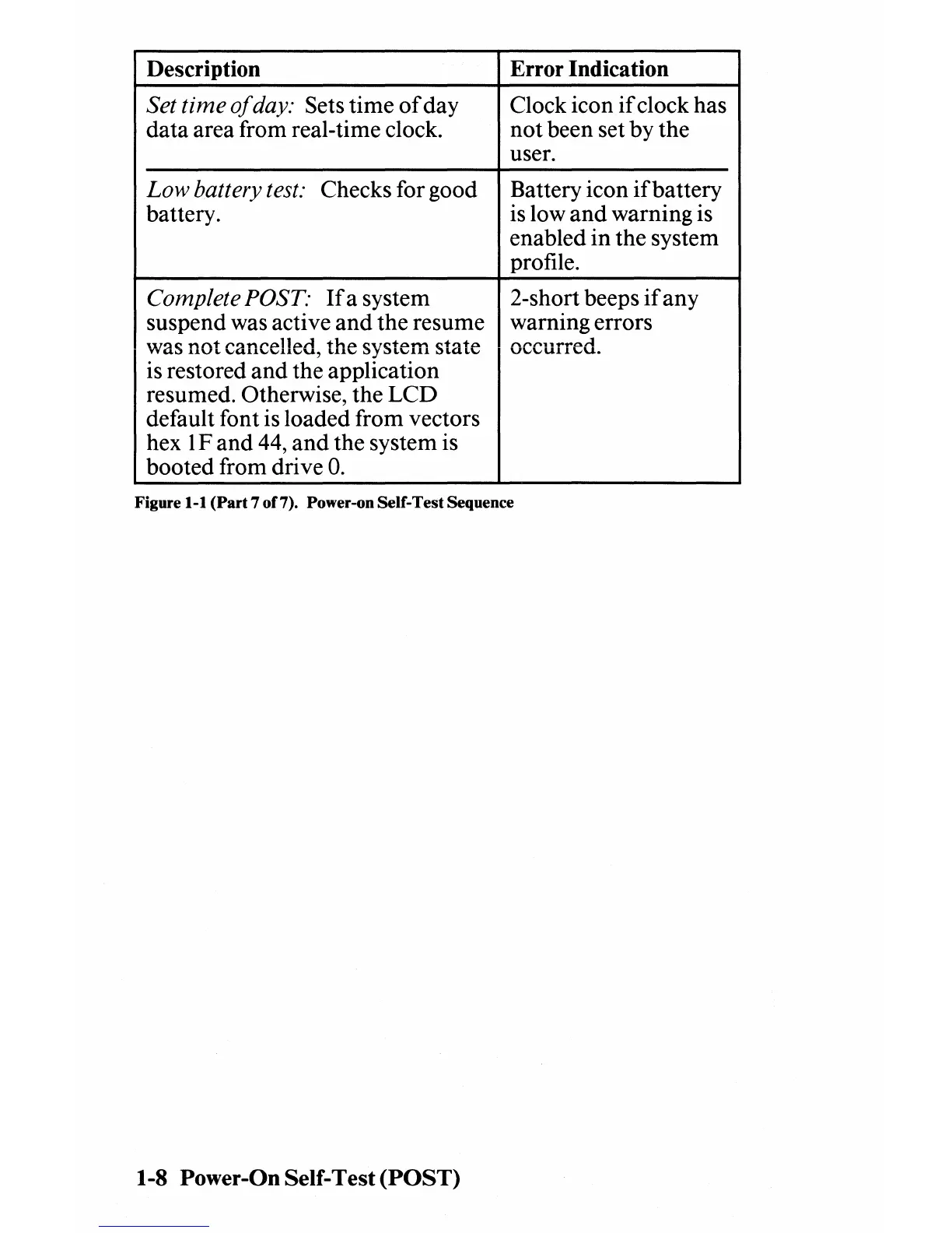 Page #15 background image
