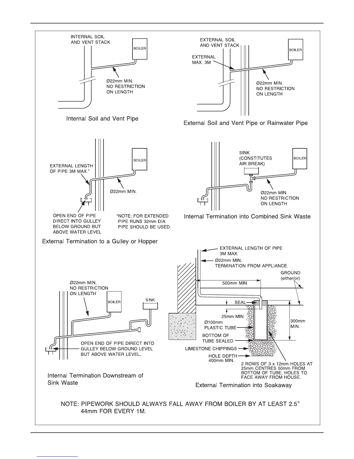 Page #21 background image