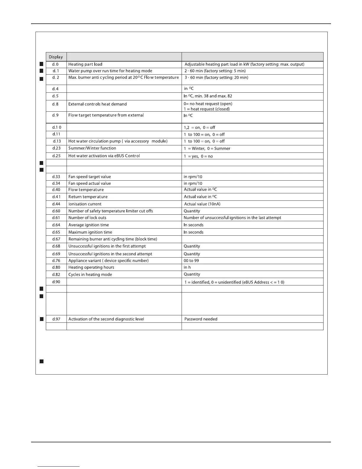 Page #36 background image