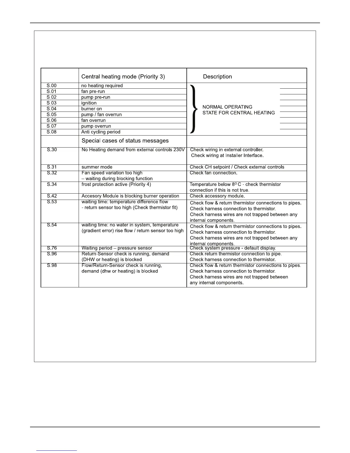 Page #37 background image
